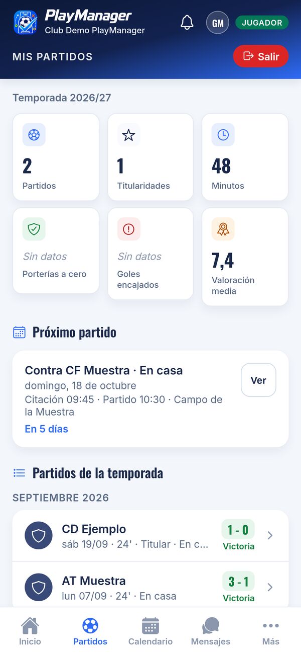 Partidos de la temporada de un jugador: partidos, titularidades, 48 minutos jugados y el resultado de cada partido